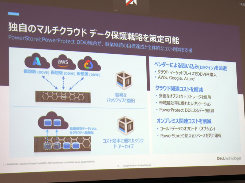 独自のマルチクラウドデータ保護戦略を策定可能