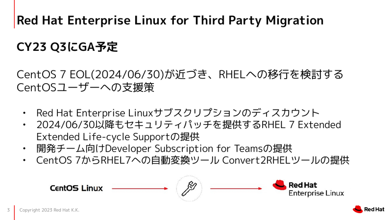 CentOS 7からRHELへの移行をうながす「RHEL for Third Party Migration」