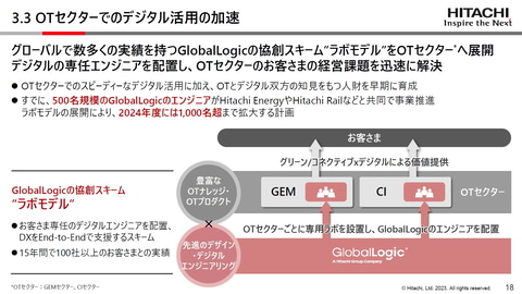 大河原克行のクローズアップ！エンタープライズ】日立、Lumada事業の