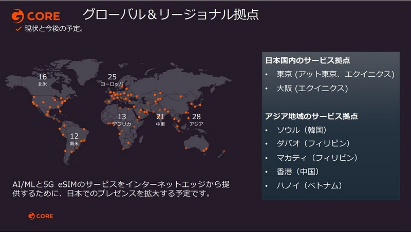 Gcoreの拠点