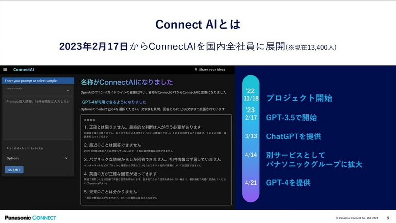 ConnectAIについて