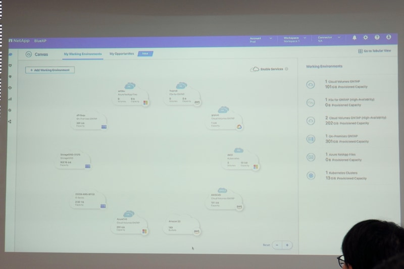 NetApp BlueXPのデモ動画