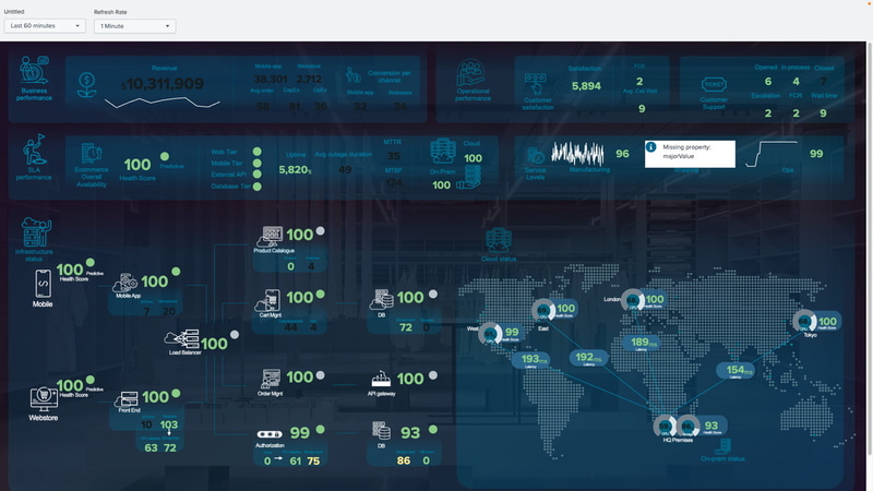 画面1　Splunkプラットフォームのマネジメント層向けダッシュボード画面の例。グループ全体のシステムの稼働状況やセキュリティの状態などを一元的に把握可能