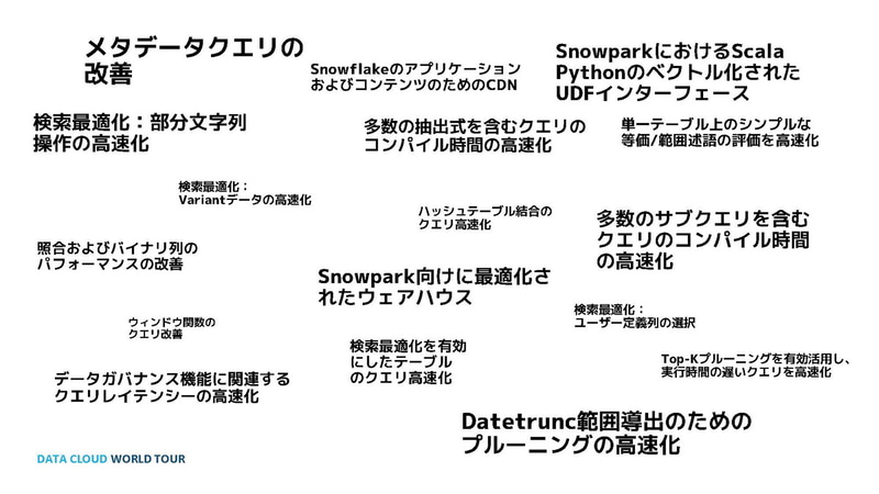 シングルプラットフォームのメリット（出典：SNOWFLAKE DATA CLOUD WORLD TOUR 記者発表、Snowflake）