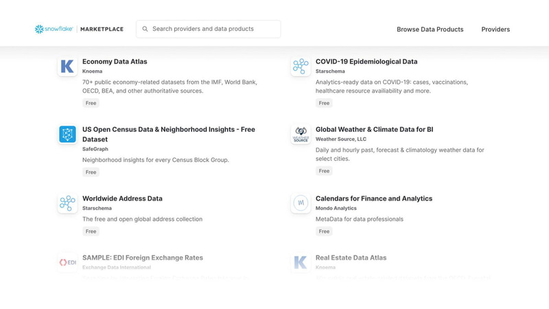 デプロイ・ディストリビュート・マネタイズの例（出典：SNOWFLAKE DATA CLOUD WORLD TOUR 記者発表、Snowflake）