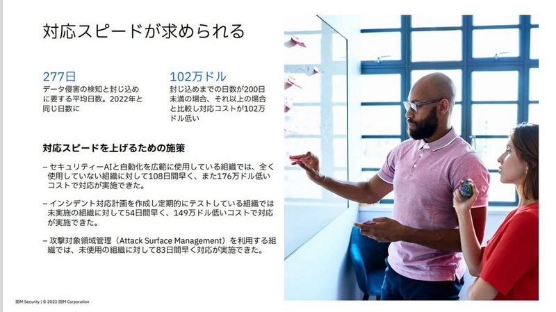 対応スピードが求められる