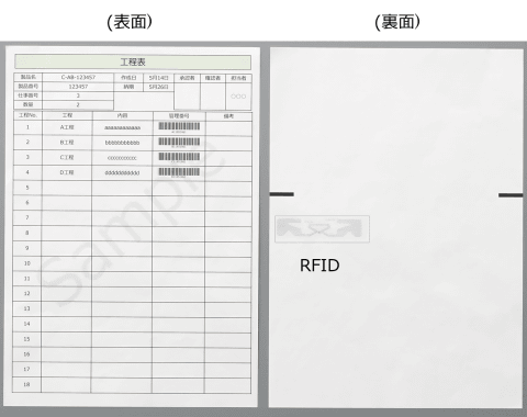 東芝テック、カラー印刷とRFIDデータ書き込みが同時に可能なA3複合機