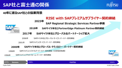 富士通とSAPが協業強化、日本企業初の「RISE with SAP」プレミアムサプライヤーに - クラウド Watch