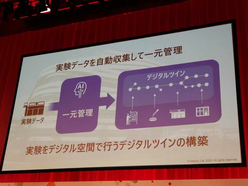 実験をデジタル空間で行うデジタルツインの構築