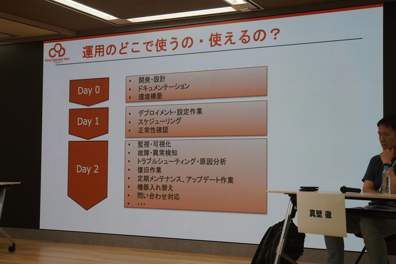 トピック「運用のどこで使うの・使えるの？」