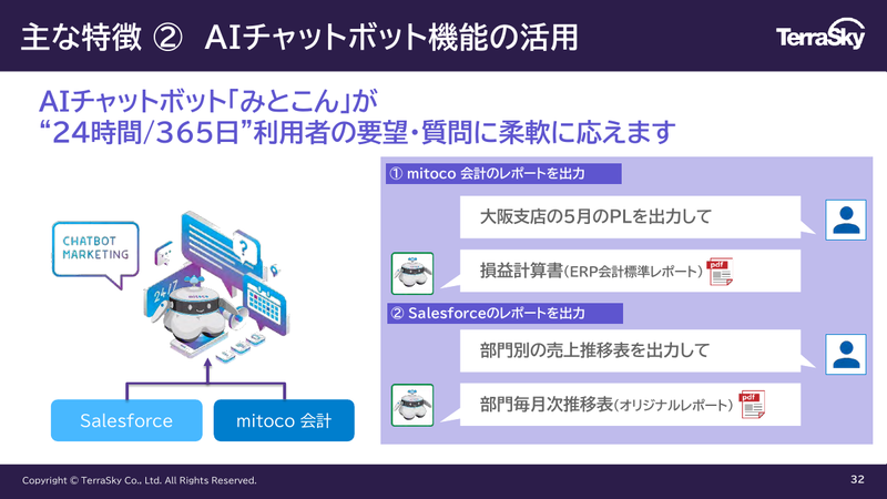 特徴2：AIチャットボット機能