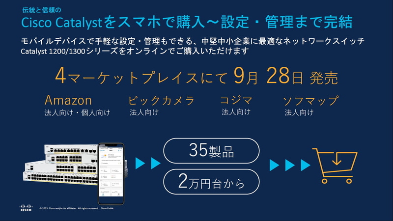 Cisco Catalystをスマホで購入～設定・管理まで完結