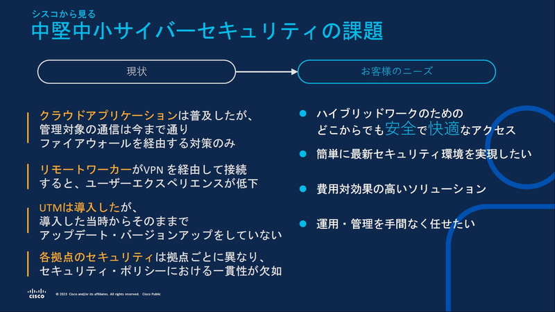 中堅中小サイバーセキュリティの課題