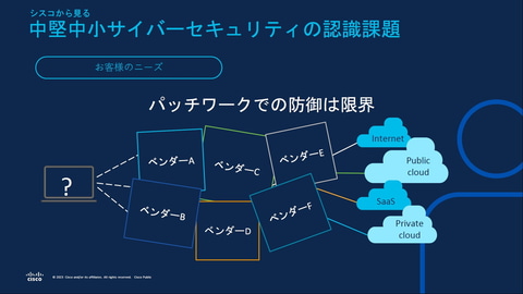 シスコが中堅・中小企業向け戦略を説明、2万円台からのCatalyst