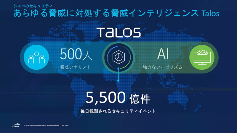 あらゆる脅威に対処する脅威インテリジェンス「Talos」