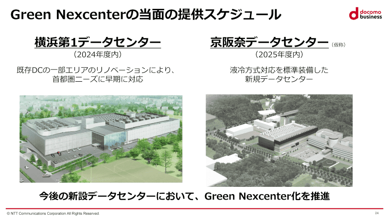 Green Nexcenterの当面の提供スケジュール
