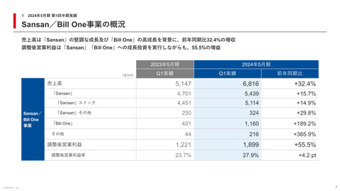 【6月末まで大幅値下げ】リーメント　サンプル　まとめ売り 四国化成 | アルディ門柱 宅配ボックス付【2023年版】 | 建材サーチ
