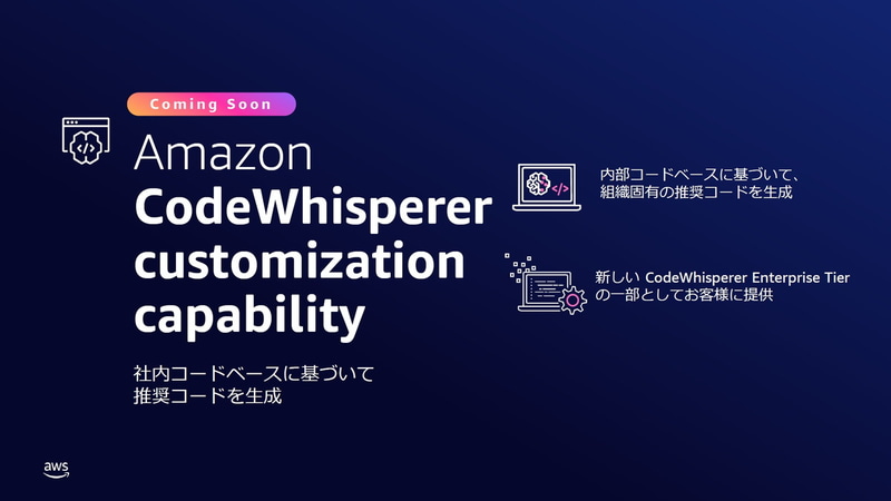 Amazon CodeWhisperer customization capability