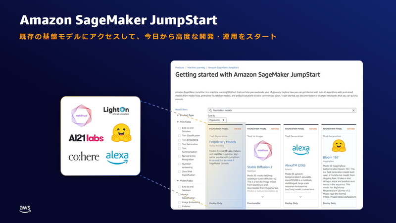 Amazon SageMaker JumpStart