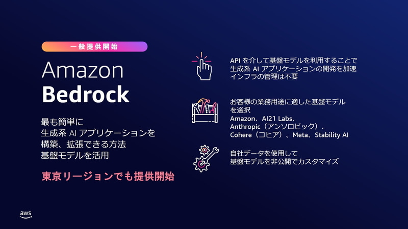 Amazon Bedrock
