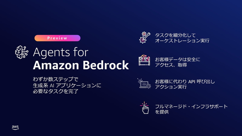 Agents for Amazon Bedrock