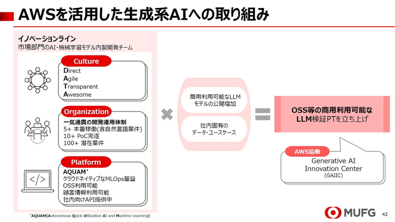 AWSを活用した生成系AIへの取り組み
