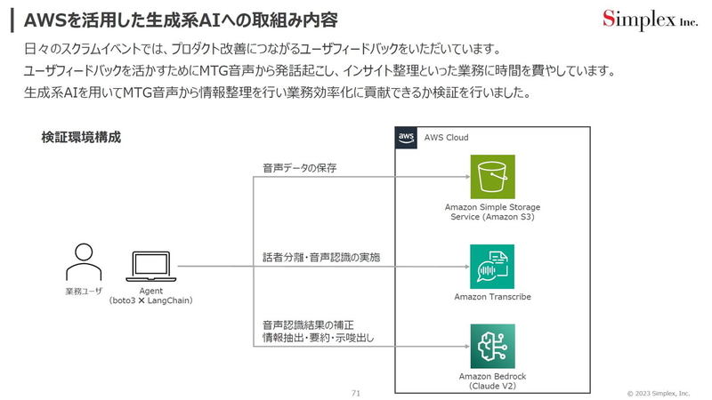 検証環境構成