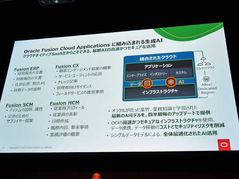 Oracle Fusion Cloud Applicationsに組み込まれたAI