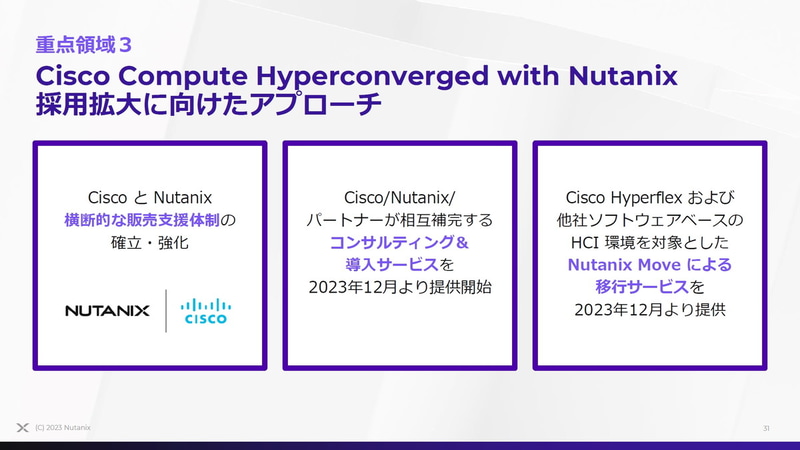 Cisco Compute Hyperconverged with Nutanix採用拡大に向けたアプローチ