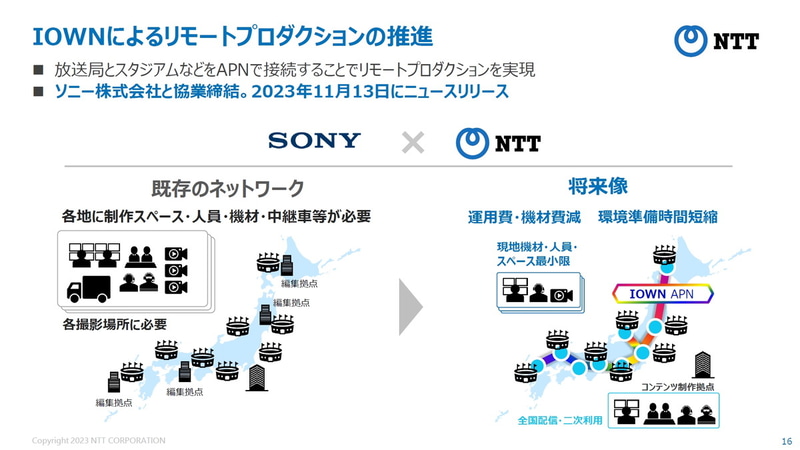 「tsuzumi」によるコンタクトセンターでの生産性向上