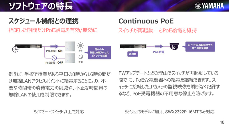 Continuous PoEに対応