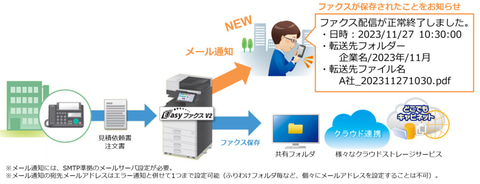 フクページ！他の方は購入ご遠慮ください！ 詐欺サイト見つけました。ネットショッピングに注意 - YouTube