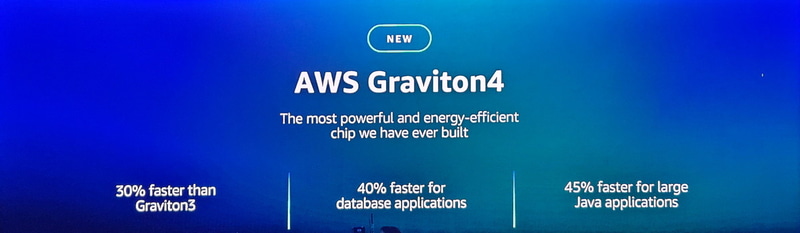Graviton4の特徴