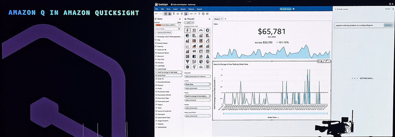 Amazon Q in Amazon QuickSight