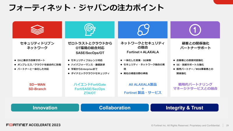 フォーティネットジャパンの注力ポイント