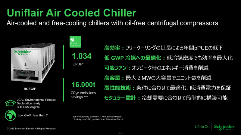 Uniflair Air Cooled Chiller