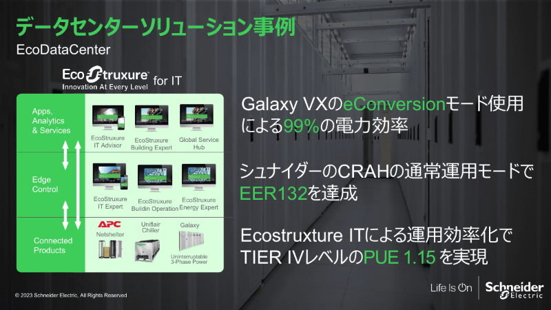 スウェーデンのEcoDataCenterの事例