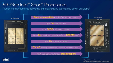 Cpu 5台セート Cpu 5台セート