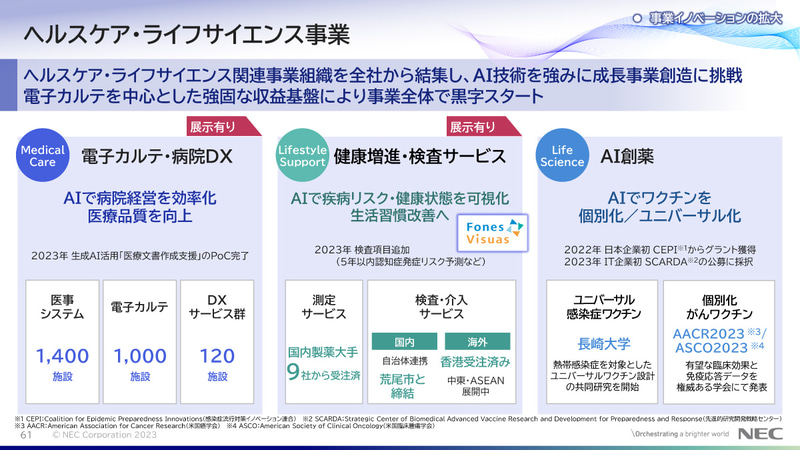 ヘルスケア・ライフサイエンス事業