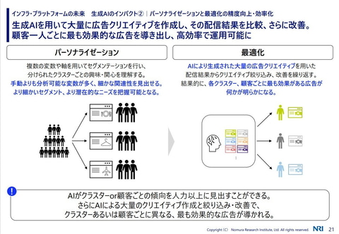 生成AIがICT市場に与える影響とは――NRIが解説 - クラウド Watch