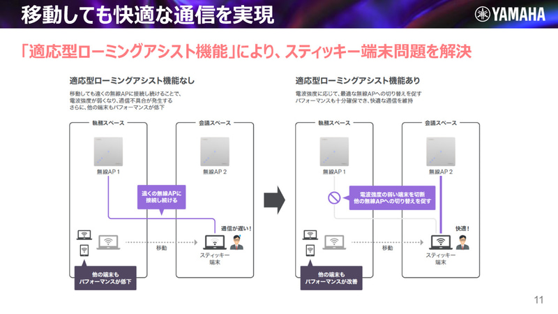 移動しても快適な通信を実現