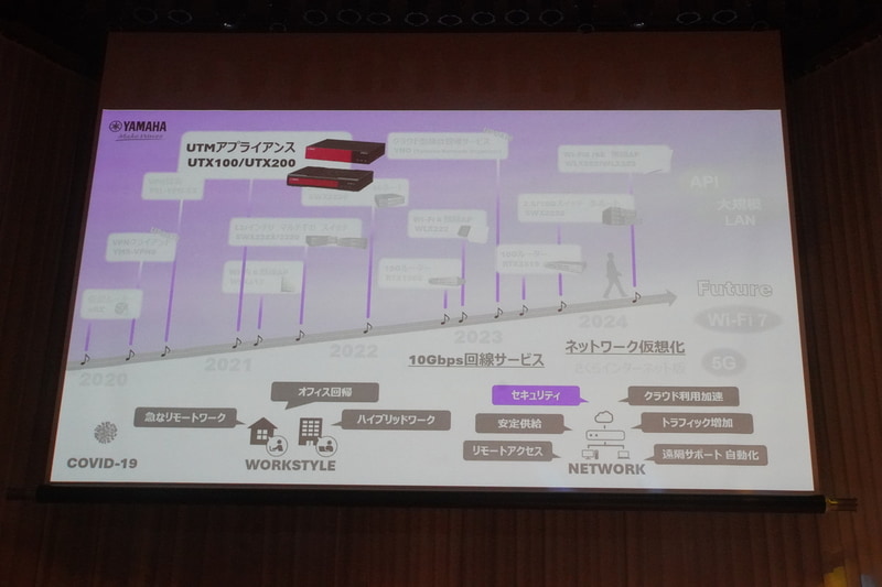 UTMアプライアンスの「UTX100」「UTX200」