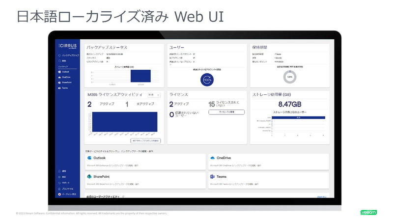 日本語ローカライズ済みWeb UI