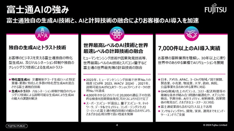 【中古】 情報ネットワーク社会の未来 サイバー社会を創る知的情報技術/富士通経営研修所/日本情報処理開発協会 情報ネットワーク社会の未来 サイバー社会を創る知的情報技術