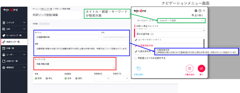 外部リンク機能編集画面