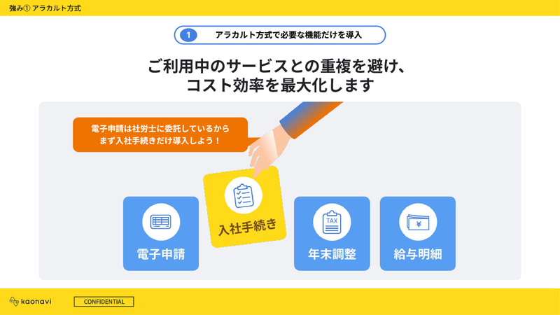 アラカルト方式で必要な機能だけを導入可能