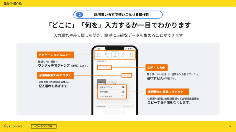 説明書いらずで使いこなせる操作性