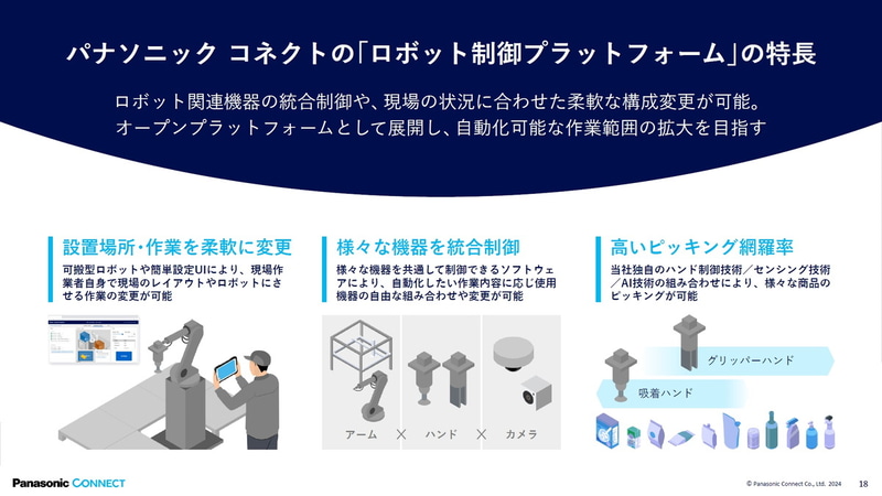 ロボット制御プラットフォーム