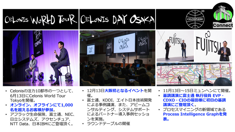 さまざまなイベントを開催