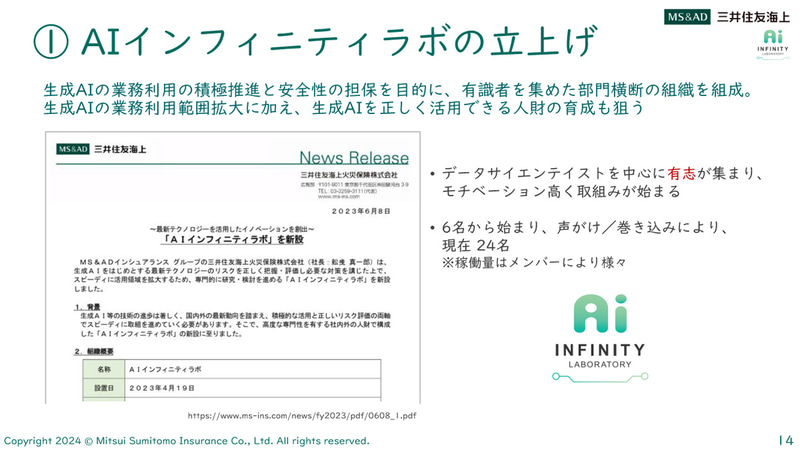 AIインフィニティラボの立ち上げ
